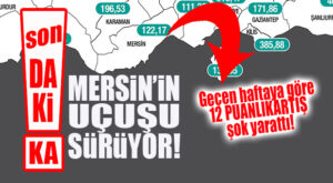 SON DAKİKA… MERSİN’İN 27 MART- 2 NİSAN VERİLERİ YİNE YÜKSELDİ: GEÇTİĞİMİZ HAFTAYA GÖRE 12 PUANLIK ARTIŞ VAR