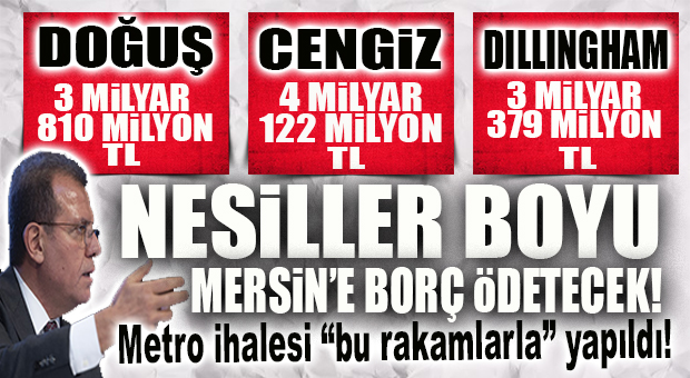 İNAT UĞRUNA BU RAKAMLARIN HAVADA UÇUŞTUĞU METRO İHALESİNİ CHP’Lİ YÖNETİM YAPTI! ALLAH SONUMUZU HAYRETSİN!