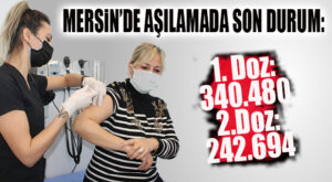 FLAŞ GELİŞME… MERSİN’DE 1. VE 2. DOZ AŞI VURULANLARIN SAYISI AÇIKLANDI!