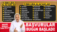 ESNAFIN GÖZÜ KULAĞI BU HABERDE… ESNAFA HİBE DESTEĞİ BAŞVURULARI BUGÜN BAŞLADI!