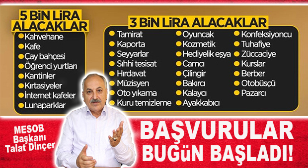 ESNAFIN GÖZÜ KULAĞI BU HABERDE… ESNAFA HİBE DESTEĞİ BAŞVURULARI BUGÜN BAŞLADI!