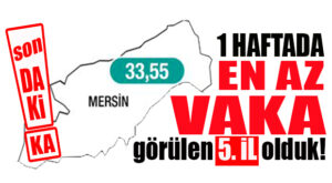 SON DAKİKA… SAĞLIK BAKANLIĞI AÇIKLADI, MERSİN’DEKİ HIZLI VAKA DÜŞÜŞÜ SÜRÜYOR!