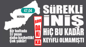 FLAŞ GELİŞME… SIFIRLAMAYA AZ KALDI… YENİ VAKA HARİTASI AÇIKLANDI!