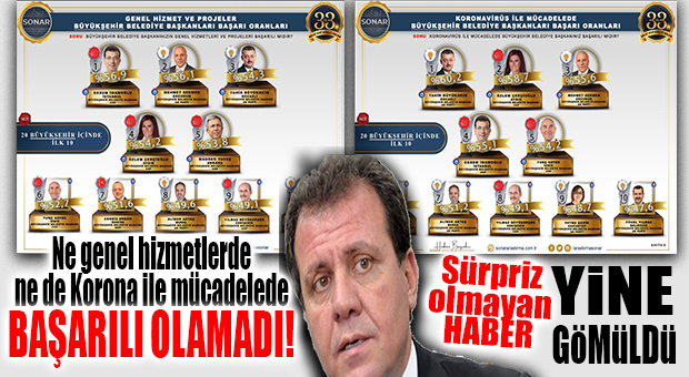 SIRADAN HABER… CHP’Lİ SEÇER ANKETLERDE YİNE DÖKÜLDÜ!