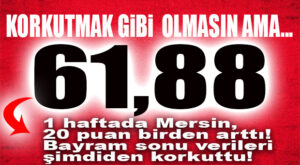 MERSİN’DE KORKUTAN YÜKSELİŞ: HAFTALIK 20 PUAN BİRDEN ARTIYOR!