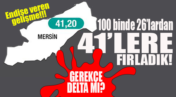 MERSİN’DE VAKA SAYISI TIRMANIŞA GEÇTİ… GEREKÇE DELTA MI?