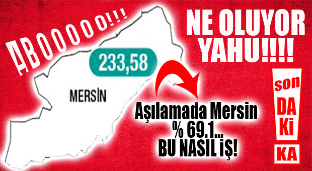 SON DAKİKA! MERSİN VAKA SAYISINDA UÇTU: 233,58