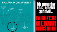 TÜRKİYE’DE REKOR KİRA ARTIŞI MERSİN’DE: TAM % 63,6!