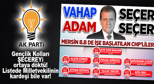 AK PARTİ GENÇLİK KOLLARI, BÜYÜKŞEHİR’DE CHP’NİN ARKA BAHÇESİNİN ŞECERESİNİ ÇIKARDI! MİLLETVEKİLİNİN KARDEŞİ BİLE VAR!