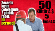 BÜYÜKŞEHİR’DE 2 GÜNLÜK KIYIM BİLANÇOSU: TAM 55 PERSONEL!