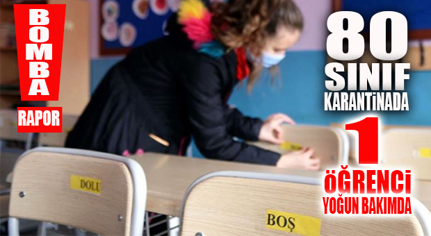 RAPORDAKİ FLAŞ İDDİA… MERSİN’DE YOĞUN BAKIMDAKİ ÖĞRENCİ HANGİ OKULDAN?