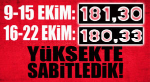 MERSİN VAKAYI 180’E SABİTLEDİ: DİKKAT YİNE DE YÜKSEK!