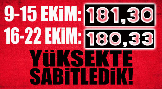 MERSİN VAKAYI 180’E SABİTLEDİ: DİKKAT YİNE DE YÜKSEK!
