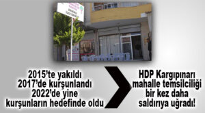TEHLİKELİ SENARYO YİNE DEVREDE! HDP KARGIPINARI BİNASINA YİNE SALDIRI: YİNE KURŞUNLANDI!