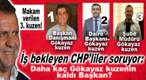 SEÇER’İN “GÖKAYAZ KUZENLERİ BÜYÜKŞEHİR’DE 3’LEDİ… BİRİ DANIŞMAN BİRİ DAİRE BAŞKANI SON GELEN ŞUBE MÜDÜRÜ OLDU!
