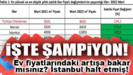 ZENGİN DEĞİLİZ AMA ZENGİN ŞEHRİNDEYİZ VESSELAM!.. ALLAH BİZİ KURTARSIN! KONUT FİYATLARINDA MERSİN ZAM ŞAMPİYONU!