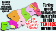 MERSİN’İN İLÇELERİ NE KADAR “GELİŞMİŞ?” İŞTE SIRALAMADAKİ YERLERİ: