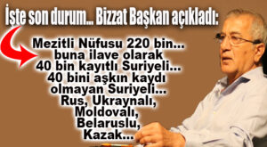 +100 BİN DAHA HESAPLAYIN GAYRI! İŞTE MEZİTLİ’NİN SON DEMOGRAFİK DURUMU: SURİYELİ, RUS, UKRAYNALI, MOLDOVALI, BELARUSLU, KAZAK…