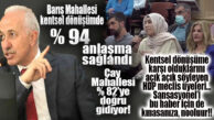 AKDENİZ’DEKİ HDP’LİLERE KÖTÜ HABER: BARIŞ MAHALLESİ’NDE % 94 ANLAŞILDI, ÇAY MAHALLESİ’NDE HEDEF % 82!