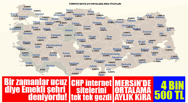CHP ARAŞTIRDI: “MERSİN’DE AYLIK ORTALAMA KİRA 4.500 TL!”