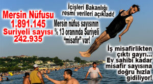 GÖÇ İDARESİ AÇIKLADI: MERSİN NÜFUSUNUN YÜZDE 12,85’İ KADAR MERSİN’DE SURİYELİ VAR!