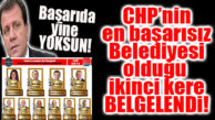11 CHP’Lİ BÜYÜKŞEHİR BAŞKANI VAR YA… SEÇER YİNE BAŞARISIZLIĞINI TESCİLLEDİ, BAŞARI LİSTESİNDE YOK!