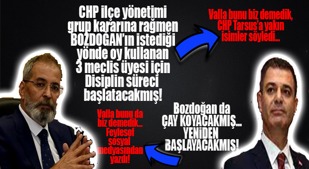 GÖZLER TARSUS CHP’DE: GRUP KARARINA UYMAYARAK, BOZDOĞAN’IN İSTEDİĞİ MADDELERE KABUL VEREN 3 CHP’Lİ İLE İLGİLİ DİSİPLİN SÜRECİ BAŞLATILACAK MI?