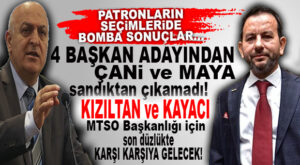 PATRONLARIN SEÇİMİNDE DEPREM: KIZILTAN SON ANDA VİZE ALDI! KAYACI RAHAT ÇIKTI! ÇANİ VE MAYA GÖMÜLDÜ…