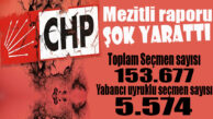 CHP AÇIKLADI: MEZİTLİ’DE 5 BİN 574 YABANCI UYRUKLU SEÇMEN VAR… HEM DE TAM 62 ÜLKEDEN…