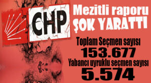 CHP AÇIKLADI: MEZİTLİ’DE 5 BİN 574 YABANCI UYRUKLU SEÇMEN VAR… HEM DE TAM 62 ÜLKEDEN…