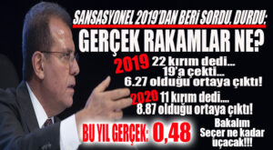 CHP’Lİ SEÇER NE ZAMAN “DOĞRU” BİR İHALE KIRIM RAKAMI AÇIKLADI Kİ… SON RAKAM HER ŞEYİ ORTAYA DÖKTÜ!