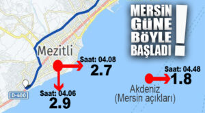 MERSİN’DE DEPREM GÜNLÜĞÜ: MEZİTLİ MERKEZ 2, MERSİN AÇIKLARI 1 DEPREMLE GÜN BAŞLADI!
