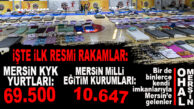 İŞTE RESMİ KAYITLARDA MERSİN’E GELEN DEPREMZEDELER: KYK YURTLARINDA 69.500, MİLLİ EĞİTİM’DE 10.647…