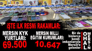 İŞTE RESMİ KAYITLARDA MERSİN’E GELEN DEPREMZEDELER: KYK YURTLARINDA 69.500, MİLLİ EĞİTİM’DE 10.647…