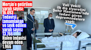 VALİ VEKİLİNDEN İLK ZİYARET ŞEHİR HASTANESİ’NDEKİ DEPREMZEDELERE…