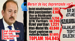 VALİ PEHLİVAN TÜM DETAYLARIYLA AÇIKLADI: “MERSİN’DE KAYITLI 164 BİN 845 DEPREMZEDE VAR!”