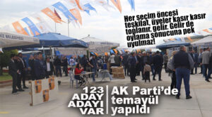 SIRALAMAYA BU KEZ UYACAKLAR MI, BİLİNMEZ! AK PARTİ MERSİN TEMAYÜL YOKLAMASINI GERÇEKLEŞTİRDİ!