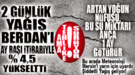 BERDAN Bİ’TIK DAHA YÜKSELDİ AMA NÜFUS ARTIŞINA YETMEZ! MERSİN’İN 28 GÜNLÜK SUYU KALDI!