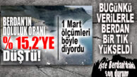 MERSİN’DE BERDAN “Bİ’TIK” YÜKSELDİ… ALARM SÜRÜYOR! İŞTE SON DOLULUK ORANI…