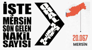 MERSİN’E NAKİL GELEN ÖĞRENCİ SAYISI 20 BİN’İ GEÇTİ