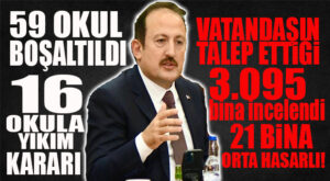 OKULLAR İNCELENDİ, HASARLI OKULLAR BOŞALTILDI… KONUTLARDA DA İNCELEME YAPILDI! VALİ PEHLİVAN AÇIKLADI…