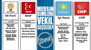 LİSTELER TAMAM… MERSİNLİ, KİMLERE TBMM VİZESİ VERECEK?