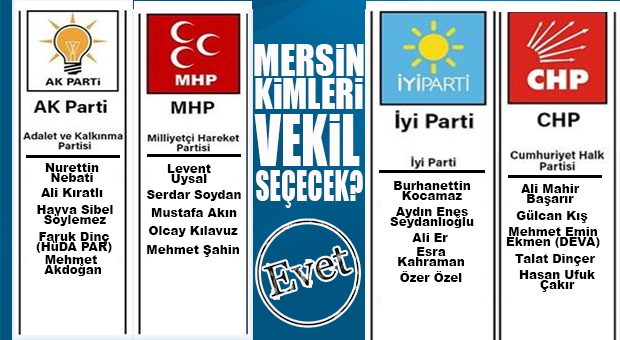 LİSTELER TAMAM… MERSİNLİ, KİMLERE TBMM VİZESİ VERECEK?