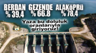 BARAJLARDA SON DURUM AÇIKLANDI… SON YAĞMURLARLA YÜKSELME VAR, TEDBİRİ ELDEN BIRAKMAYALIM!