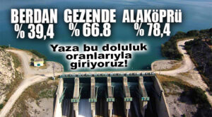 BARAJLARDA SON DURUM AÇIKLANDI… SON YAĞMURLARLA YÜKSELME VAR, TEDBİRİ ELDEN BIRAKMAYALIM!