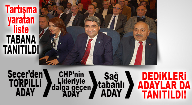 CHP MERSİN’DE TARTIŞMALI LİSTE PARTİLİLERE TANITILDI!