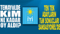 FLAŞ…FLAŞ…FLAŞ… İYİ PARTİ TEMAYÜL SIRALAMASI TAM LİSTE… KİM, NE KADAR OY ALDI?