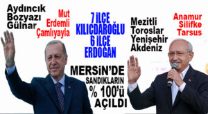 MERSİN’DE 7 İLÇE KILIÇDAROĞLU, 6 İLÇE ERDOĞAN DEDİ! İŞTE İLÇE İLÇE SONUÇLAR: