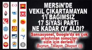 MERAK EDİLEN DETAY: VEKİL ÇIKARAMAYAN PARTİLER MERSİN’DE NE KADAR OY ALDI?