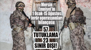 MERSİN EMNİYETİ’NİN 7 AYLIK TERÖR ÖRGÜTÜ OPERASYONU BİLANÇOSU: 13 OPERASYON, 57 TUTUKLAMA, 23 SINIR DIŞI!